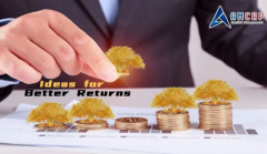 华尔街金融与亚太金融的交融,AMCAP集团创先河 华尔街金融与亚太金融的交融,AMCAP集团创先河